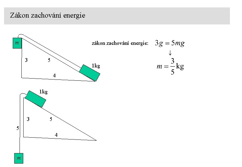 Zákon zachování energie m zákon zachování energie: 3 5 1 kg 4 1 kg