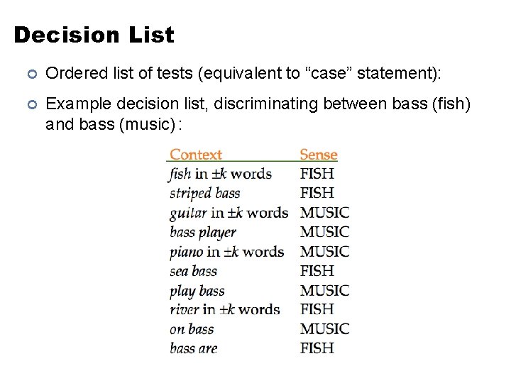 Decision List ¢ Ordered list of tests (equivalent to “case” statement): ¢ Example decision