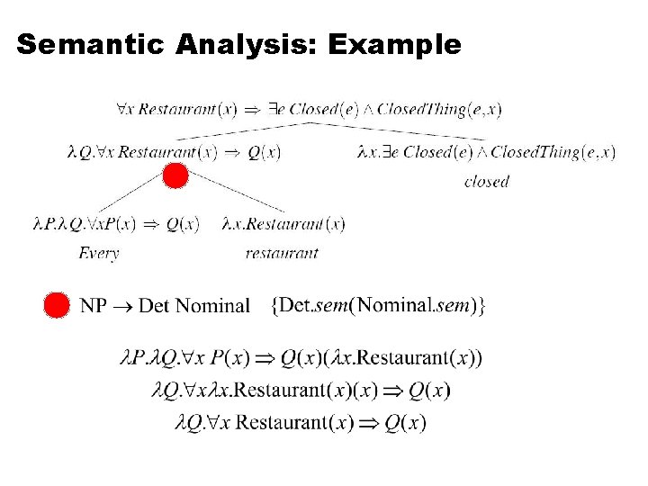 Semantic Analysis: Example 