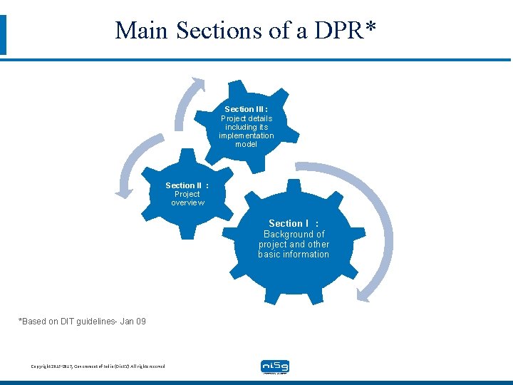 Main Sections of a DPR* Section III : Project details including its implementation model