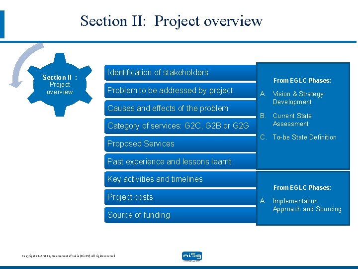 Section II: Project overview Section II : Project overview Identification of stakeholders From EGLC