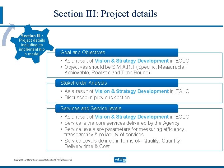 Section III: Project details Section III : Project details including its implementatio n model