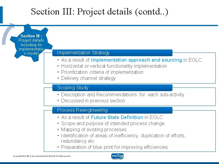 Section III: Project details (contd. . ) Section III : Project details including its