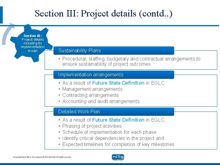 Section III: Project details (contd. . ) Section III : Project details including its