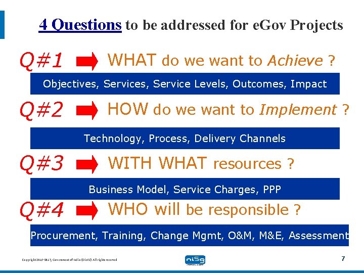 4 Questions to be addressed for e. Gov Projects Q#1 WHAT do we want