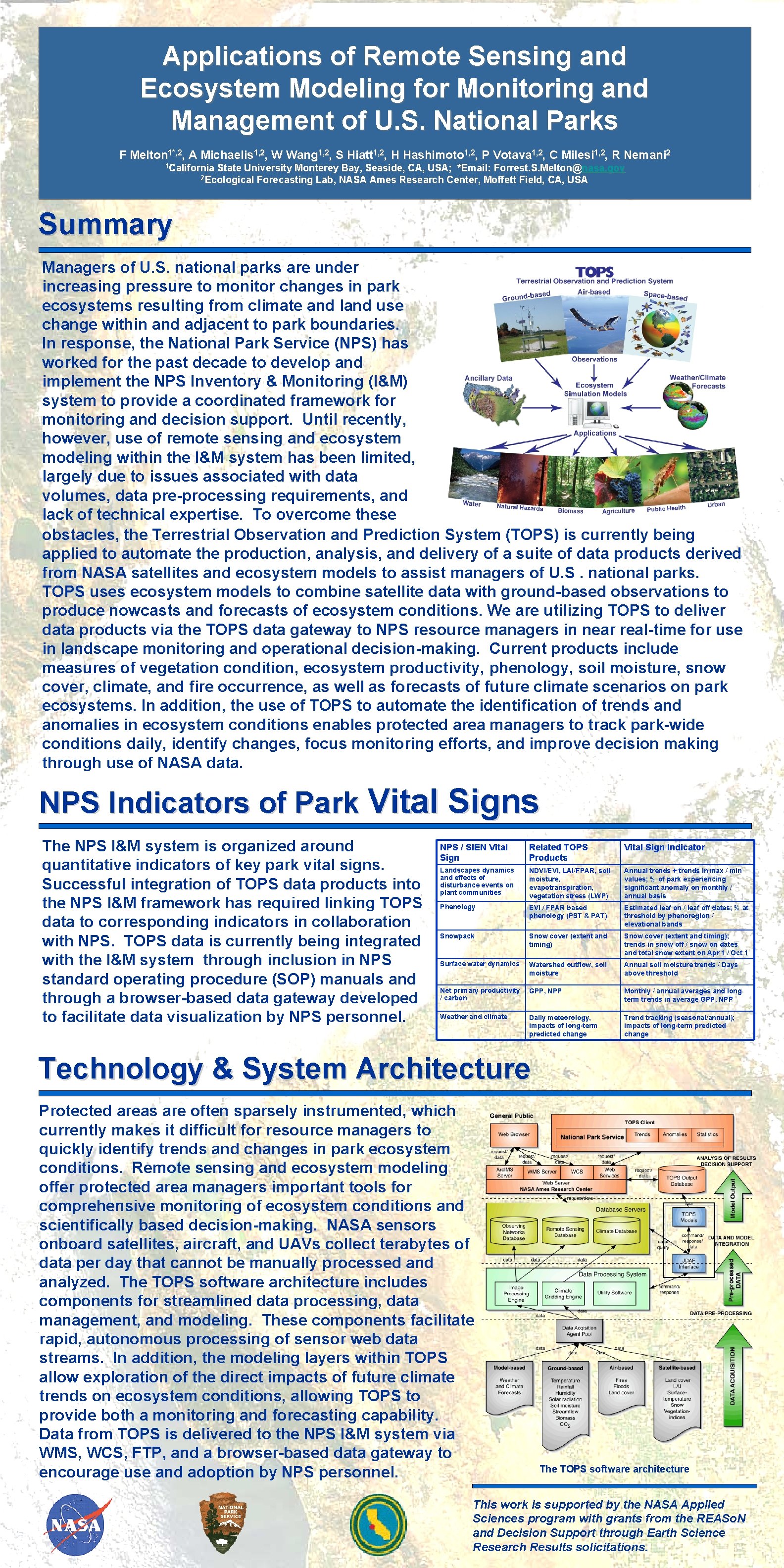 Applications of Remote Sensing and Ecosystem Modeling for Monitoring and Management of U. S.