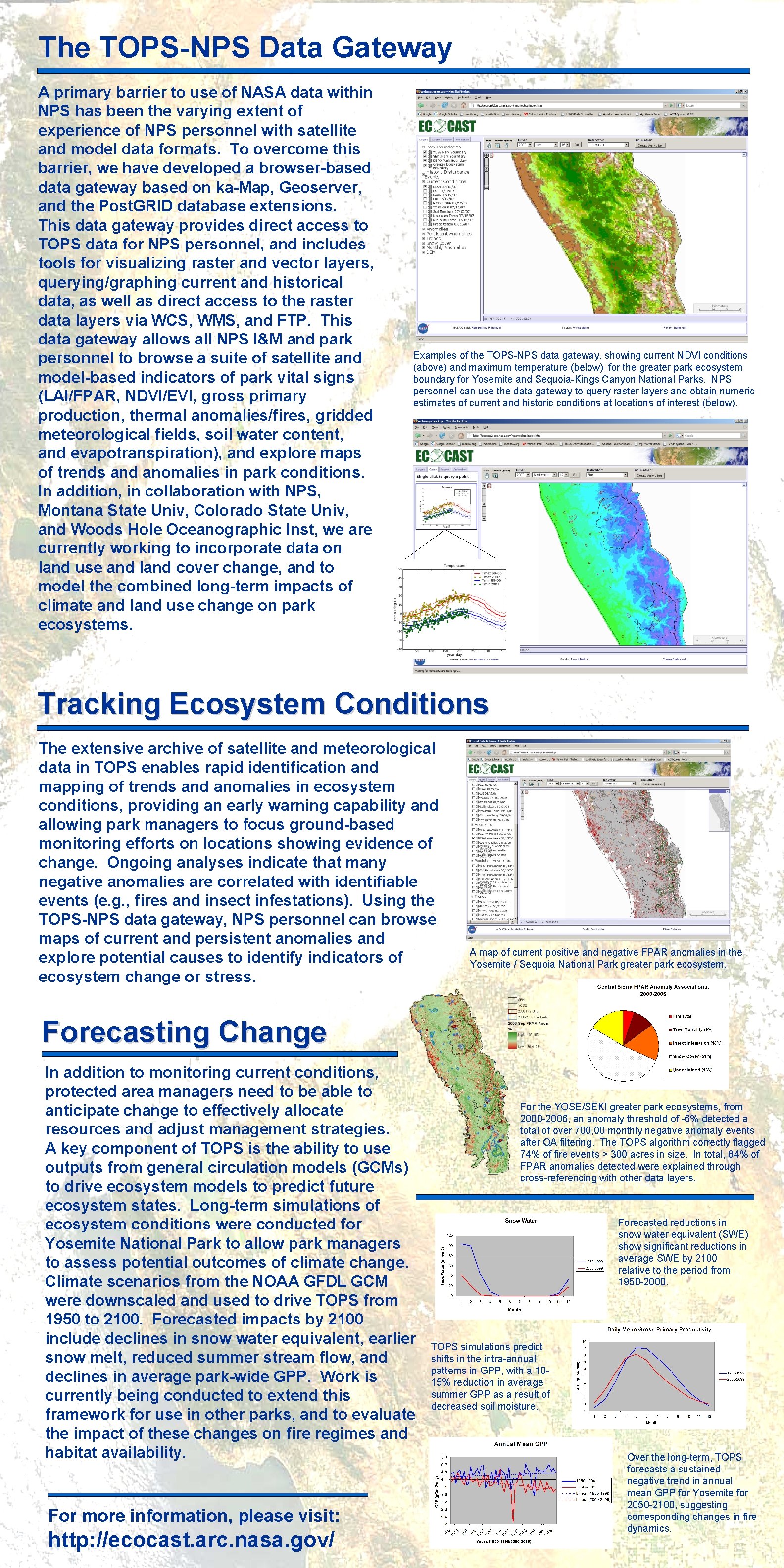 The TOPS-NPS Data Gateway A primary barrier to use of NASA data within NPS