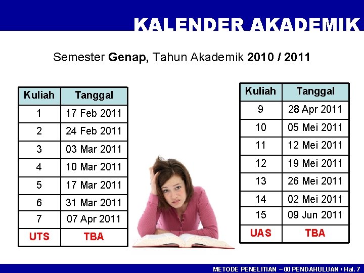 KALENDER AKADEMIK Semester Genap, Tahun Akademik 2010 / 2011 Kuliah Tanggal 1 17 Feb