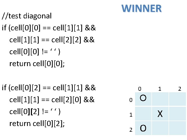 //test diagonal if (cell[0][0] == cell[1][1] && cell[1][1] == cell[2][2] && cell[0][0] != ‘