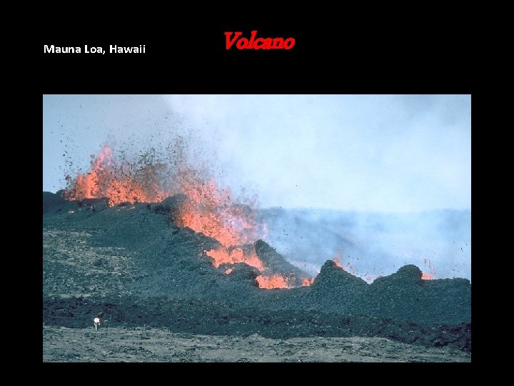 Mauna Loa, Hawaii Volcano Mauna Loa, Hawaii Volcano