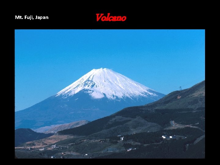 Mt. Fuji, Japan Volcano Mt. Fuji, Japan Volcano