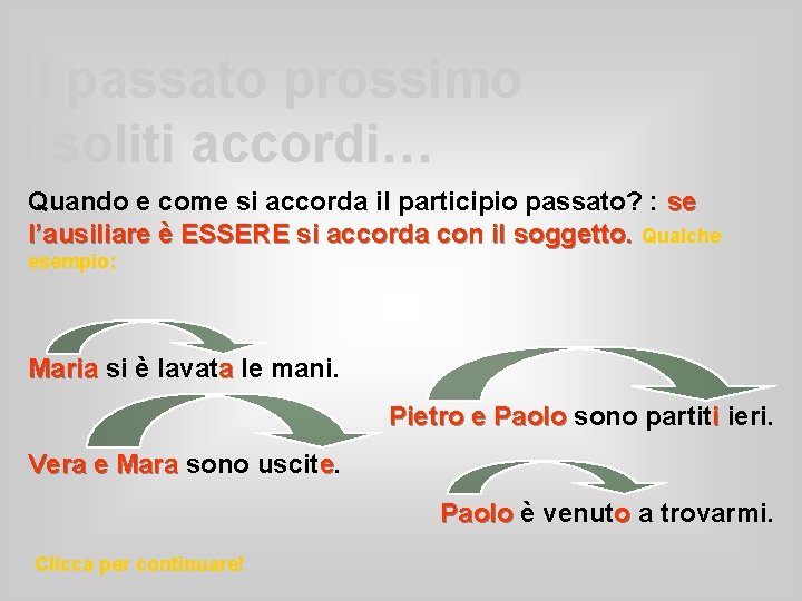 Il passato prossimo I soliti accordi… Quando e come si accorda il participio passato?