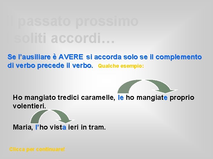 Il passato prossimo I soliti accordi… Se l’ausiliare è AVERE si accorda solo se