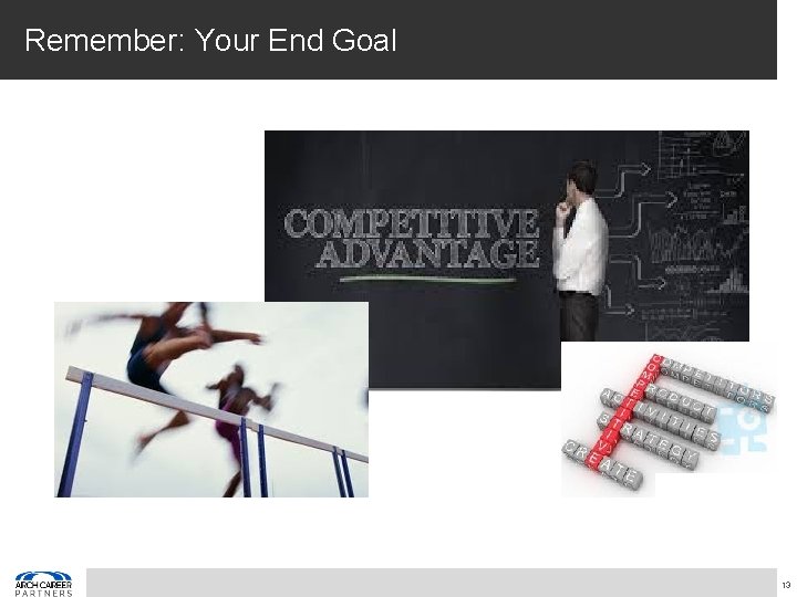 Remember: Your End Goal 13 