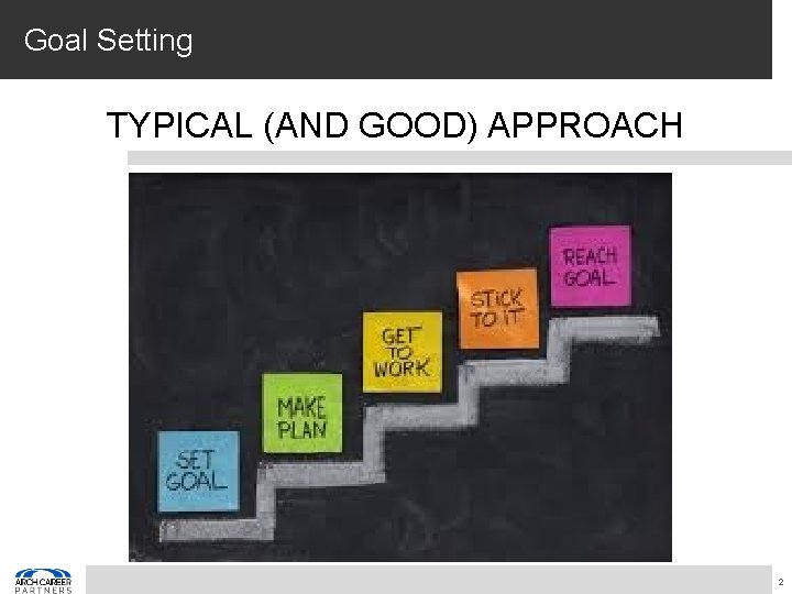 Goal Setting TYPICAL (AND GOOD) APPROACH 2 