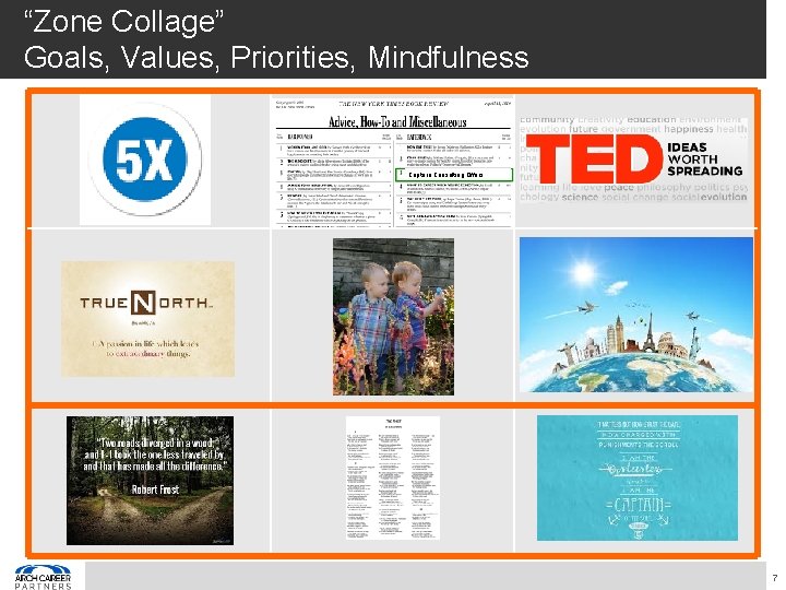 “Zone Collage” Goals, Values, Priorities, Mindfulness Capture Consulting Offers 7 