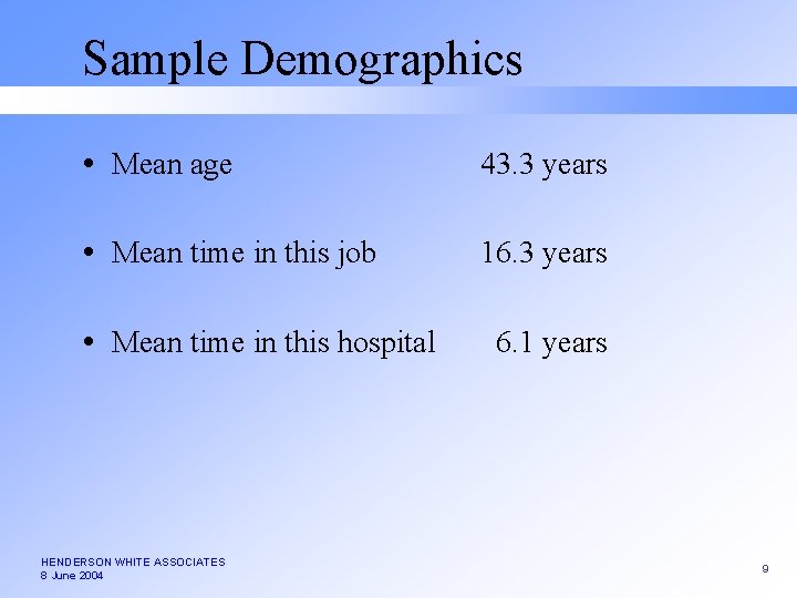 Sample Demographics Mean age 43. 3 years Mean time in this job 16. 3