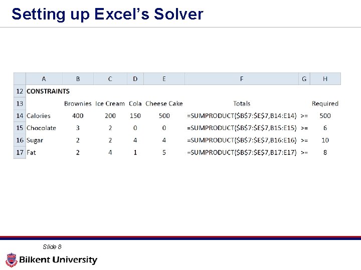 Setting up Excel’s Solver Slide 8 