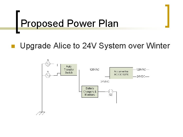 Proposed Power Plan n Upgrade Alice to 24 V System over Winter 