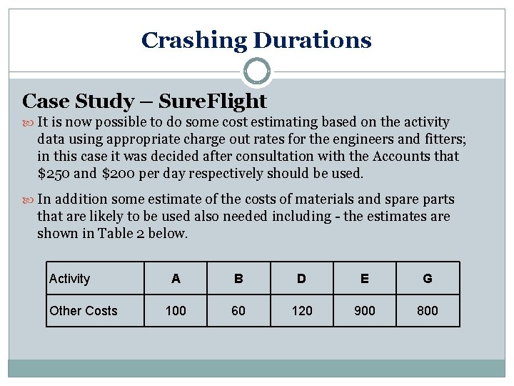 Crashing Durations Case Study – Sure. Flight It is now possible to do some