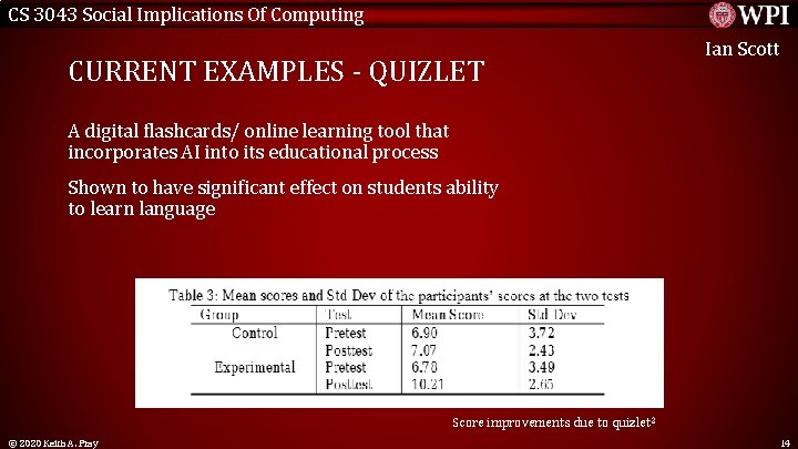 CS 3043 Social Implications Of Computing CURRENT EXAMPLES - QUIZLET Ian Scott A digital