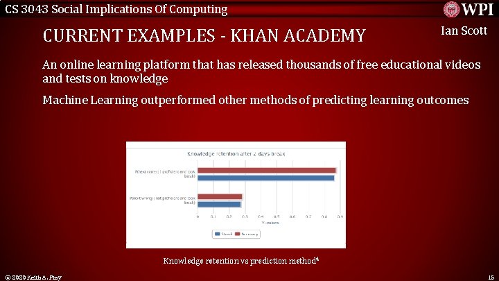 CS 3043 Social Implications Of Computing CURRENT EXAMPLES - KHAN ACADEMY Ian Scott An