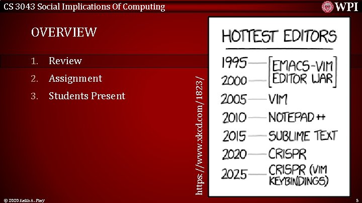 CS 3043 Social Implications Of Computing 1. Review 2. Assignment 3. Students Present ©