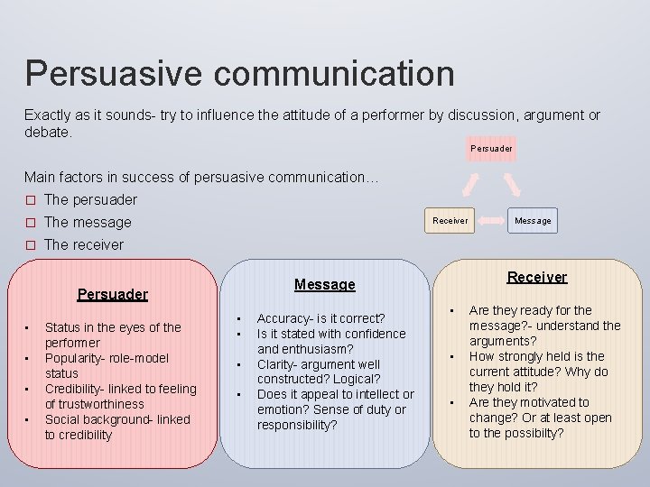Persuasive communication Exactly as it sounds- try to influence the attitude of a performer