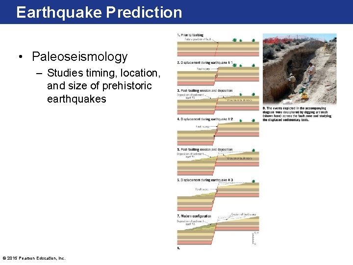 Earthquake Prediction • Paleoseismology – Studies timing, location, and size of prehistoric earthquakes ©