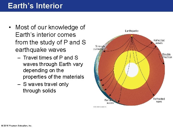 Earth’s Interior • Most of our knowledge of Earth’s interior comes from the study