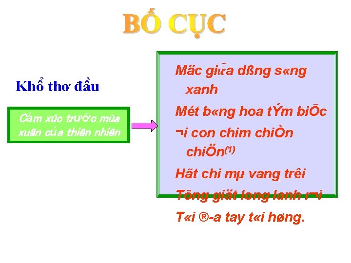 Khô thơ đâ u Cảm xúc trước mùa xuân của thiên nhiên Mäc giư