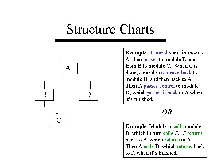 Structure Charts A B D Example: Control starts in module A, then passes to Structure Charts A B D Example: Control starts in module A, then passes to