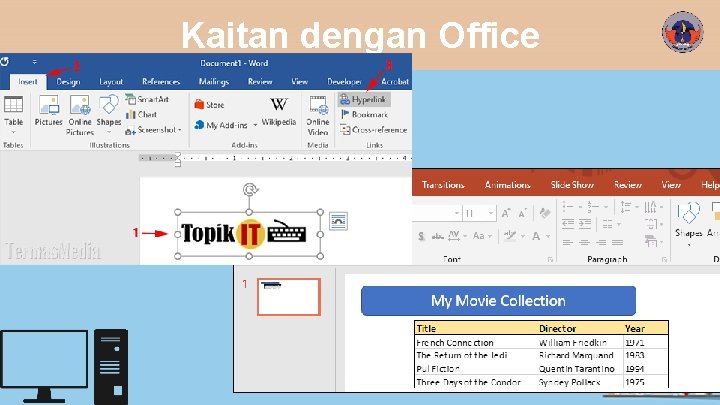 Kaitan dengan Office 