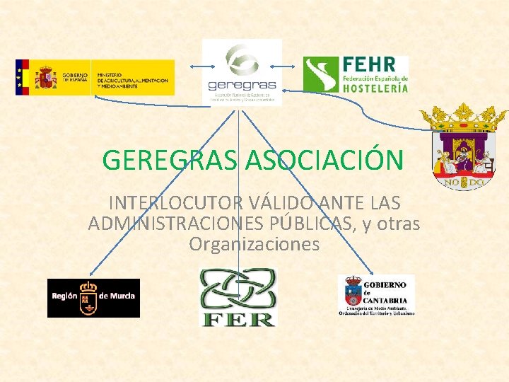 GEREGRAS ASOCIACIÓN INTERLOCUTOR VÁLIDO ANTE LAS ADMINISTRACIONES PÚBLICAS, y otras Organizaciones 