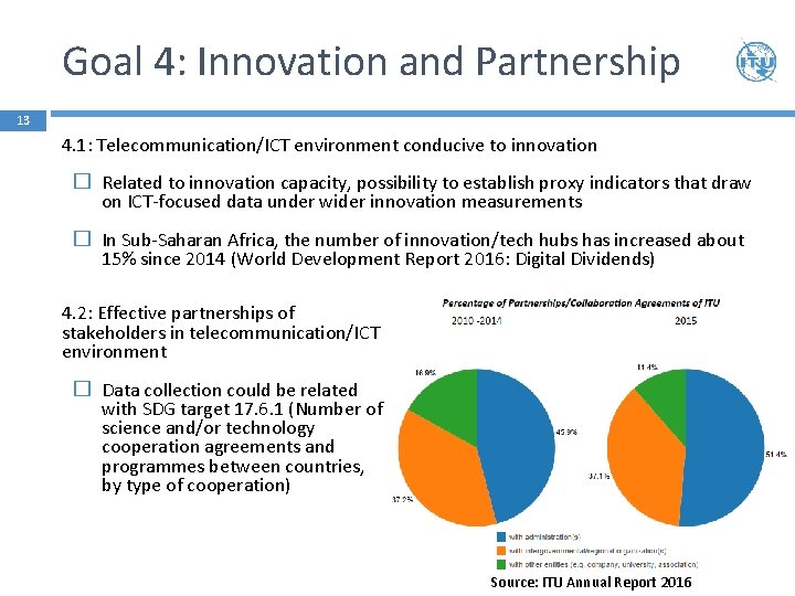 Goal 4: Innovation and Partnership 13 4. 1: Telecommunication/ICT environment conducive to innovation �