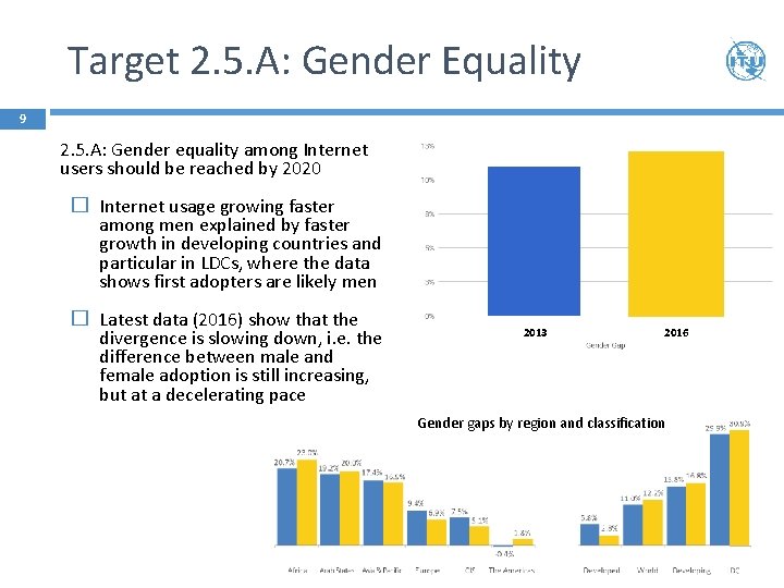 Target 2. 5. A: Gender Equality 9 2. 5. A: Gender equality among Internet