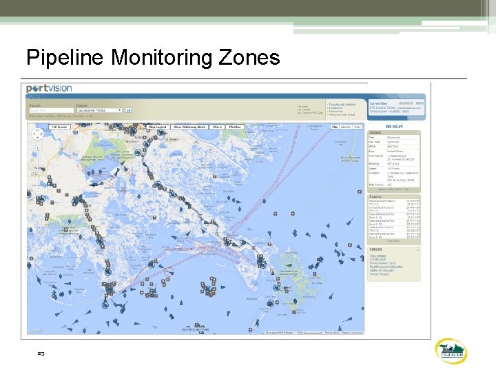 Pipeline Monitoring Zones 23 
