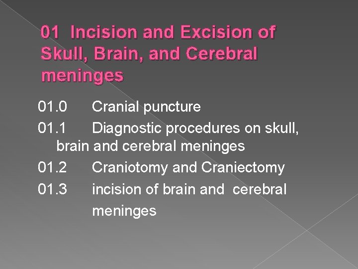 01 Incision and Excision of Skull, Brain, and Cerebral meninges 01. 0 Cranial puncture