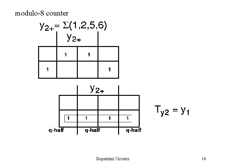 modulo-8 counter Sequential Circuits 14 