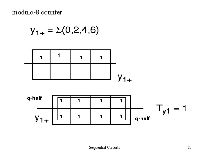 modulo-8 counter Sequential Circuits 15 