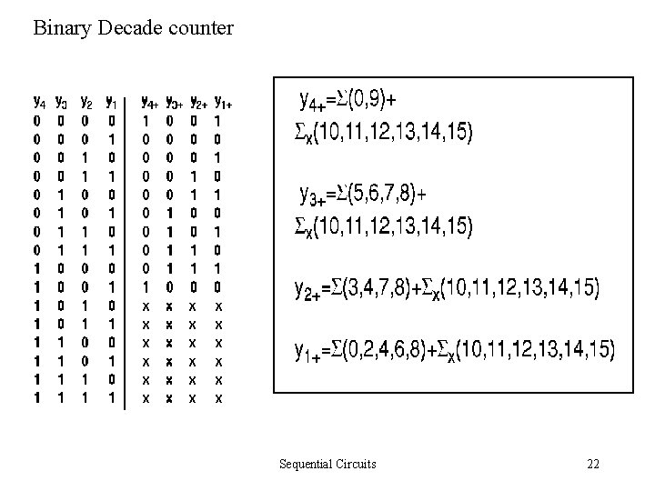 Binary Decade counter Sequential Circuits 22 