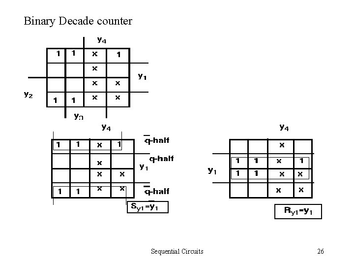 Binary Decade counter Sequential Circuits 26 