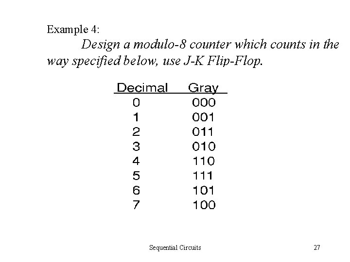 Example 4: Design a modulo-8 counter which counts in the way specified below, use