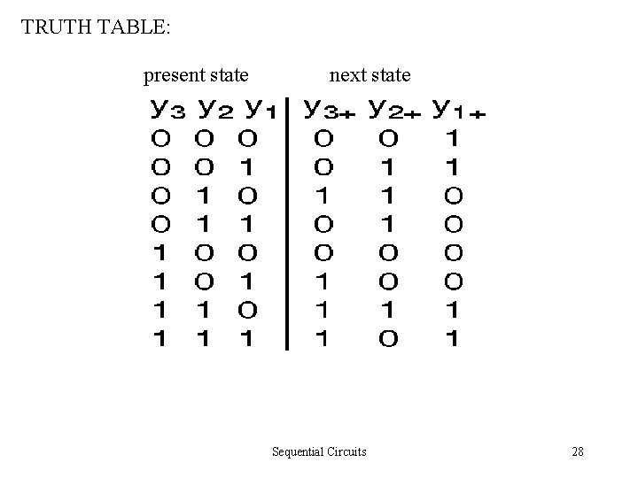 TRUTH TABLE: present state next state Sequential Circuits 28 