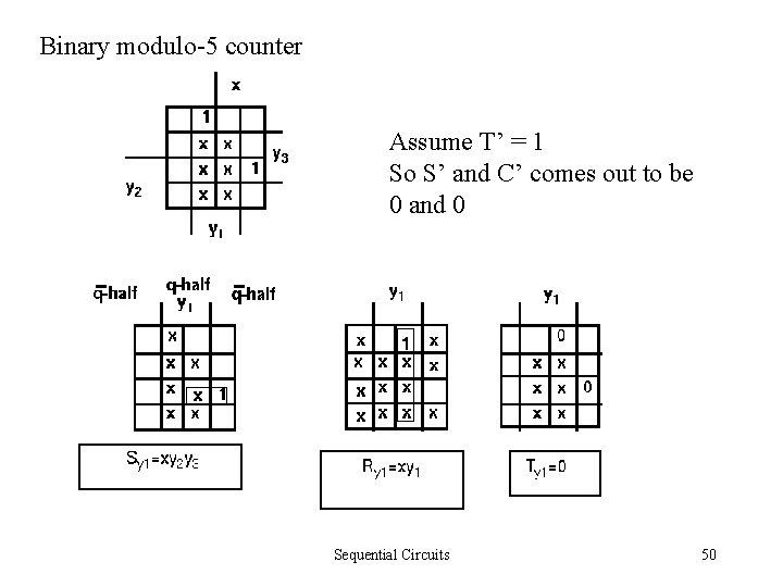 Binary modulo-5 counter Assume T’ = 1 So S’ and C’ comes out to