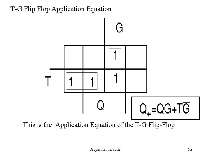 T-G Flip Flop Application Equation This is the Application Equation of the T-G Flip-Flop