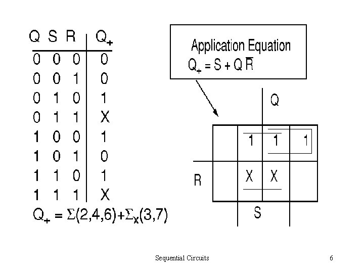 Sequential Circuits 6 