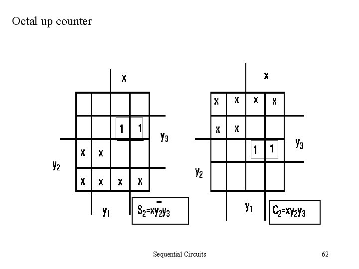 Octal up counter Sequential Circuits 62 