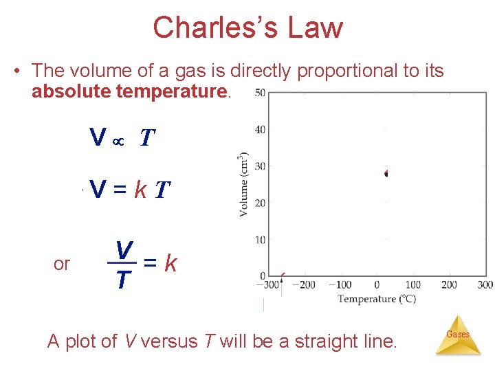 Charles’s Law • The volume of a gas is directly proportional to its absolute