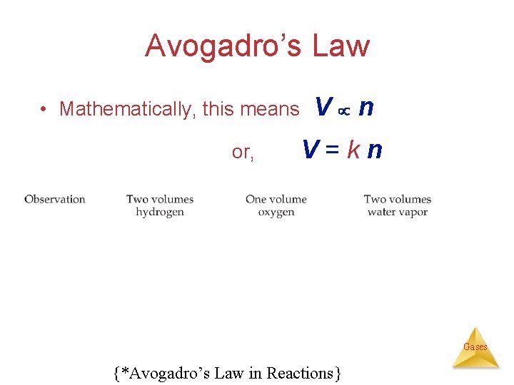 Avogadro’s Law • Mathematically, this means or, V n V=kn Gases {*Avogadro’s Law in